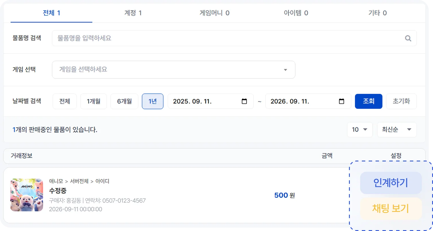 판매 4단계